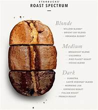 BeanTween Blonde Roast - Grão Inteiro - 340g
