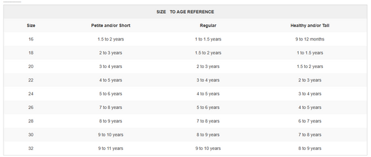 Conjunto Jersey Kids Brazil 2026 Azul (Replica)