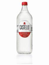 Castelos Spring Water Agua com Gas Castelo 250ml – Supermercado Brazil
